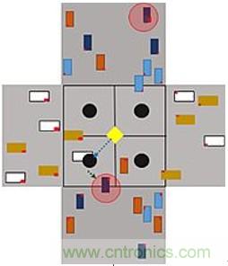 智能交叉路口，解決交通擁堵的未來(lái)之星