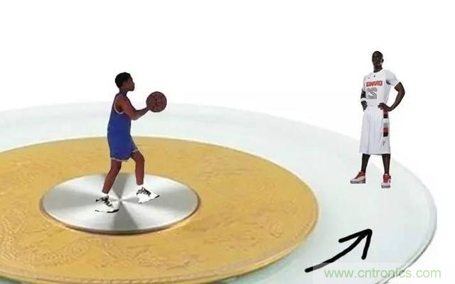 三六九軸傳感器究竟是什么？讓無人機(jī)、機(jī)器人、VR都離不開它