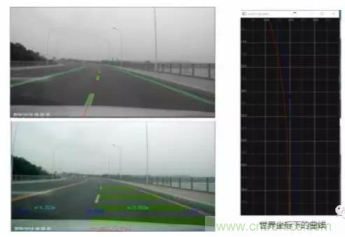 從硬件到算法,單目視覺ADAS背后有哪些技術原理及難點?