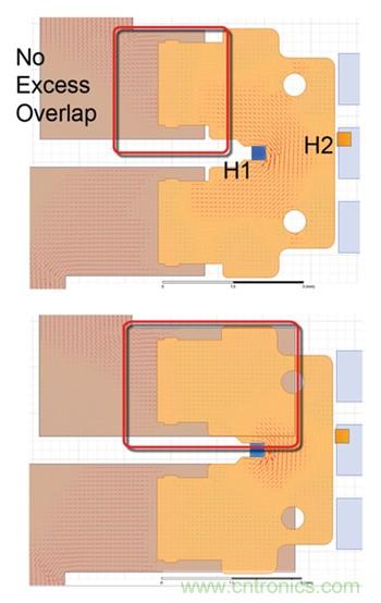 如何采用電流傳感器IC實現共模場干擾最小化？