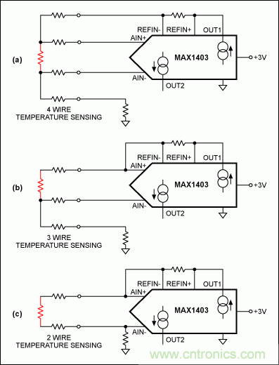 高精度溫度測量帶動(dòng)鉑電阻溫度檢測器和&Sigma;-&Delta; ADC應(yīng)用