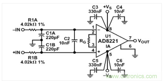 傳統高頻低通濾波器網絡