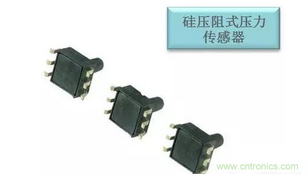 傳感器在物聯網行業中如何發揮潛能?