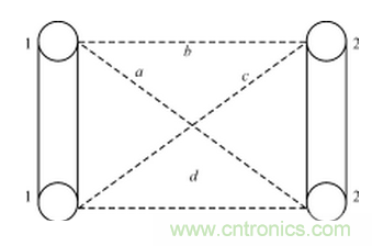 電磁兼容的概念、設計方法及實例介紹