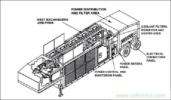 詳解薩德系統中威脅最大的相控陣雷達的工作原理