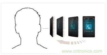 近距人臉檢測功能可在用戶臉部不慎觸及屏幕時避免誤觸操作。