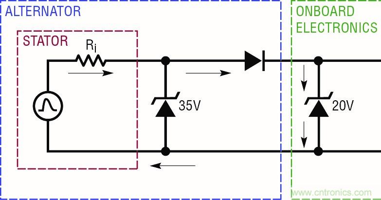 低靜態(tài)電流浪涌抑制器:提供堅固的汽車電源保護(hù)