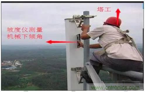 最好的天線基礎(chǔ)知識(shí)！超實(shí)用 隨時(shí)查詢