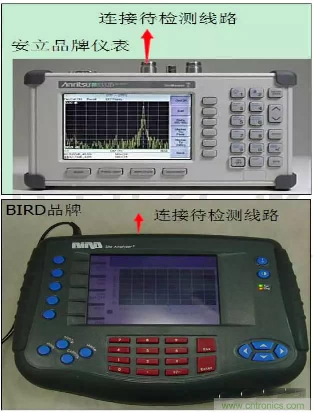 最好的天線基礎(chǔ)知識(shí)！超實(shí)用 隨時(shí)查詢