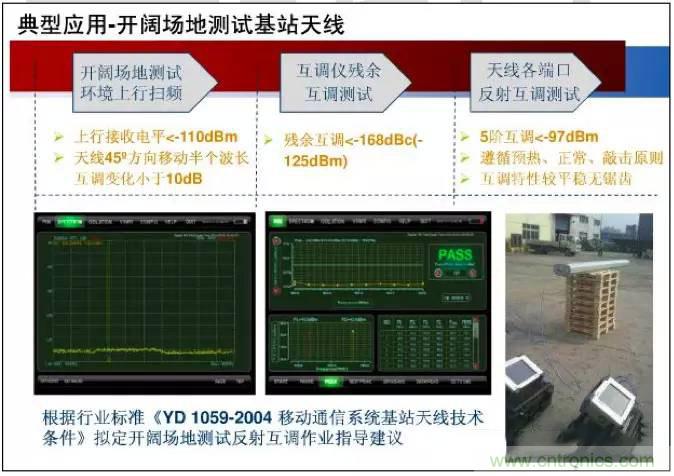 最好的天線基礎(chǔ)知識(shí)！超實(shí)用 隨時(shí)查詢