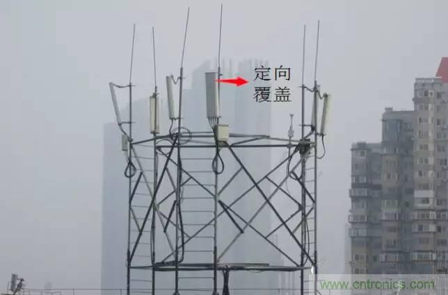 最好的天線基礎(chǔ)知識(shí)！超實(shí)用 隨時(shí)查詢