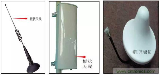 最好的天線基礎(chǔ)知識(shí)！超實(shí)用 隨時(shí)查詢