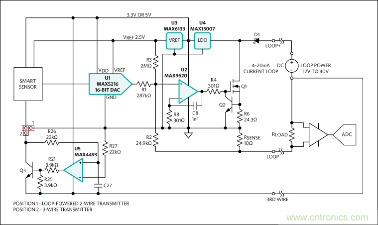 滿足工業需求的高性能、高精度、4&ndash;20mA電流環變送器
