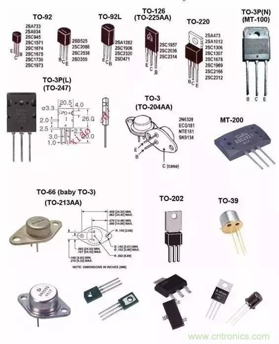 一文讀懂三極管的符號、分類及如何判斷極性