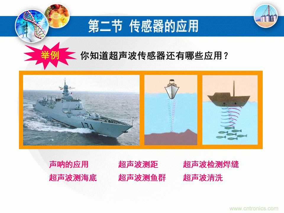 32張PPT簡述傳感器的7大應用!