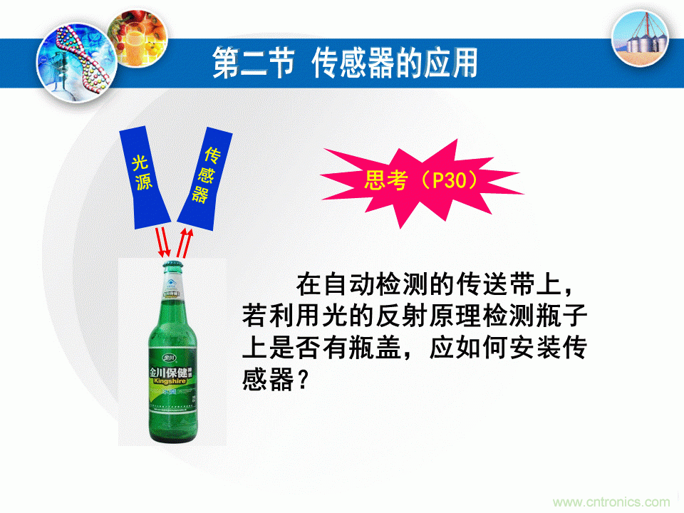 32張PPT簡述傳感器的7大應用!