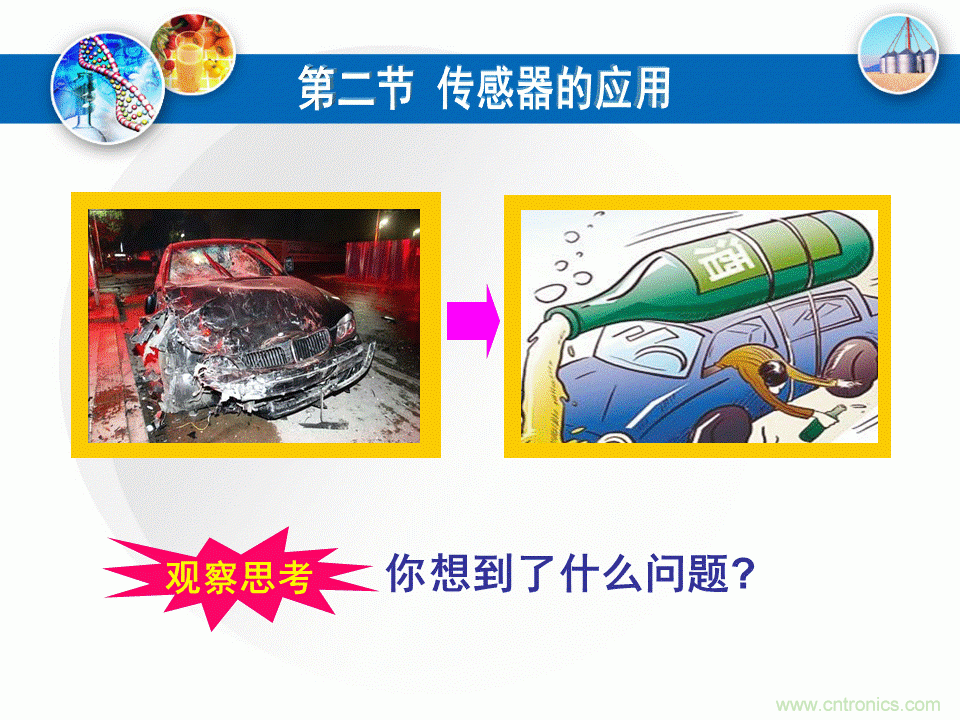 32張PPT簡述傳感器的7大應用!