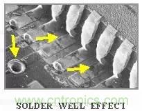 如何做PCB的元器件焊盤設計?
