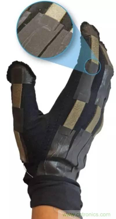 新型柔性電容傳感器:可準確監測人體細微運動!