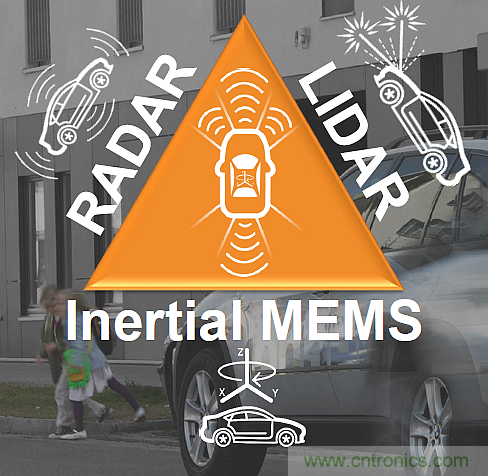 利用創(chuàng)新電子產(chǎn)品增強司機的視力、感官和反應(yīng)能力