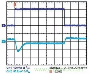 為什么選擇旁路電容很重要?