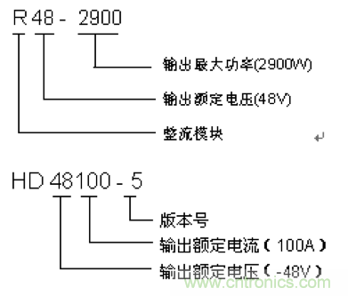 一次下電和二次下電到底有什么區別？ 如何操作？