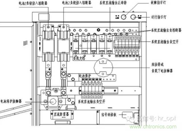 一次下電和二次下電到底有什么區別？ 如何操作？