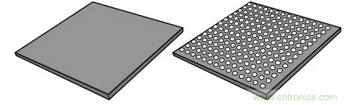就這樣,從PCB移除PBGA封裝