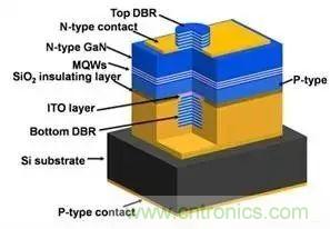 iPhone X搭載3D感測功能，供應鏈是如何準備的？