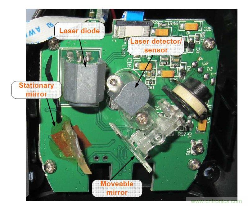 拆解45美元的藍牙無線條碼掃描槍，發現里面鏡中有鏡