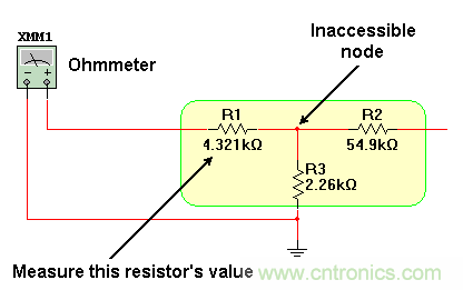 嵌入式電阻摸不到,那么怎么來(lái)測(cè)量?