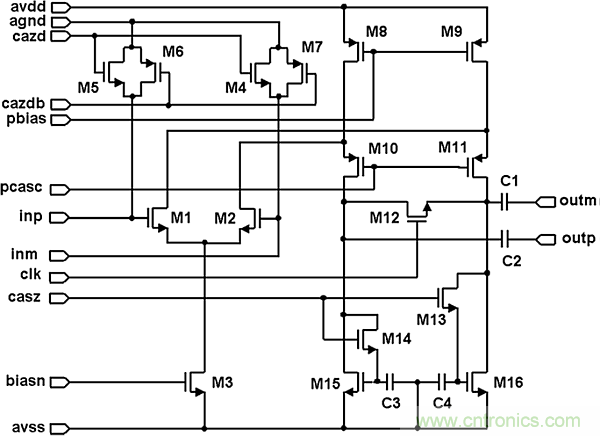多數(shù)SAR ADC即將被淘汰,勝出的需要哪些性能?