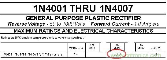 你會巧妙利用二極管中的&ldquo;存儲電荷&rdquo;嗎？