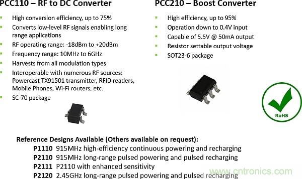 創(chuàng)新電源技術(shù)讓可穿戴設(shè)備&ldquo;擺脫&rdquo;充電器