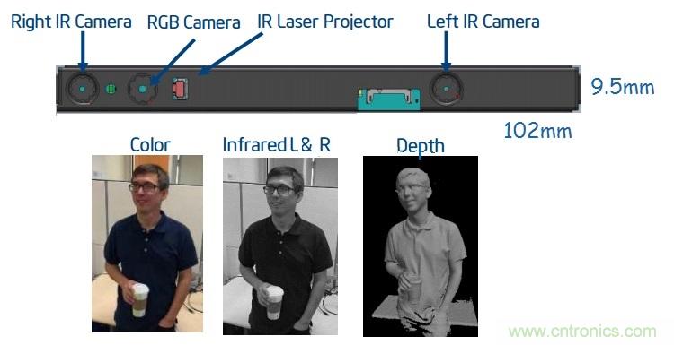 iPhone X的深度傳感器不簡單，關乎&ldquo;非蘋&rdquo;生態系統形成