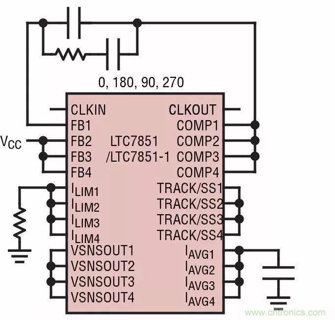 智能IC解決方案,簡化電信和數據通信系統中的電源