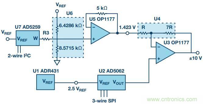 有了這組電路,輕松實現(xiàn)精密10V輸出