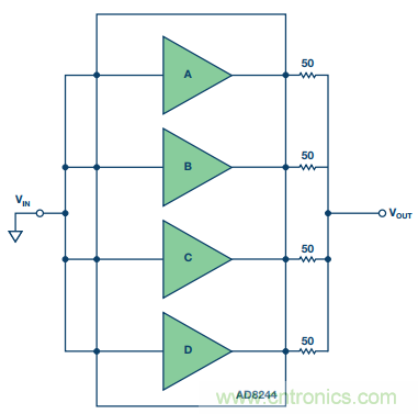 用上這款4通道JFET緩沖放大器，世界瞬間安靜下來