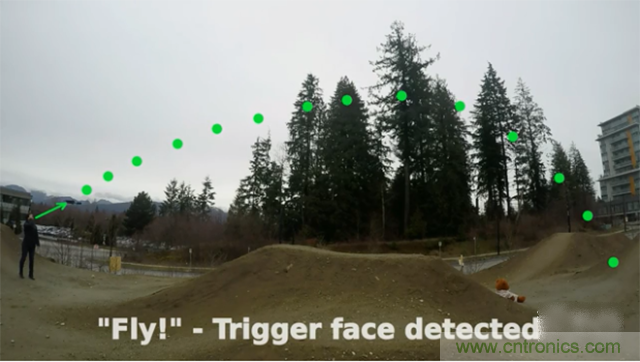 最新控制系統，用臉就能控制無人機？