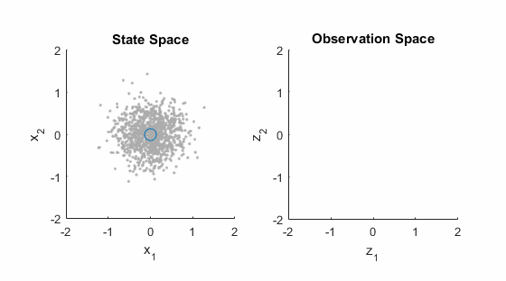 走直線很難嗎？陀螺儀表示，少了它機(jī)器人連直線都走不了