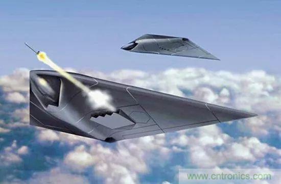 漫談現代無人機及其飛控關鍵技術(軍用類)