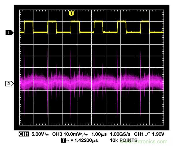 了解開關調節器的輸出，加快電源設計