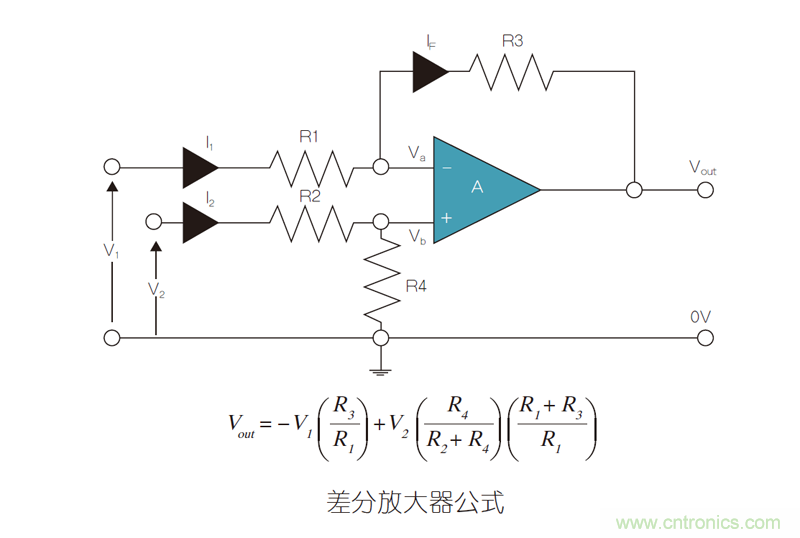 運放電路超高精度電阻使用:匹配和穩定的重要性