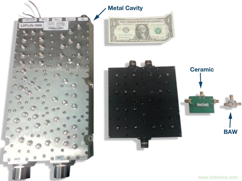 基站中的無源交調效應:了解挑戰和解決方案