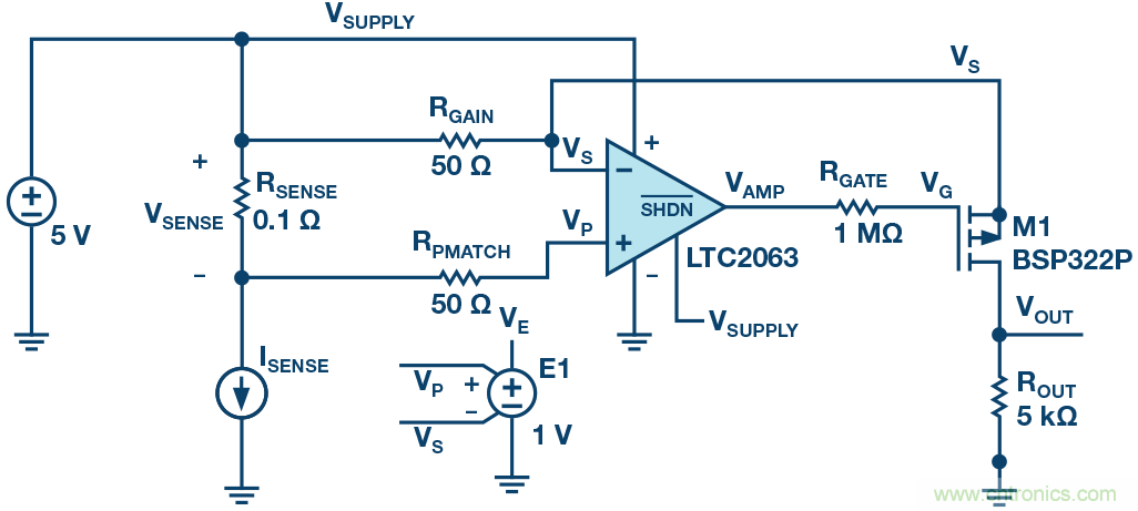 為什么要在 MOSFET 柵極前面放一個 100 Ω 電阻?