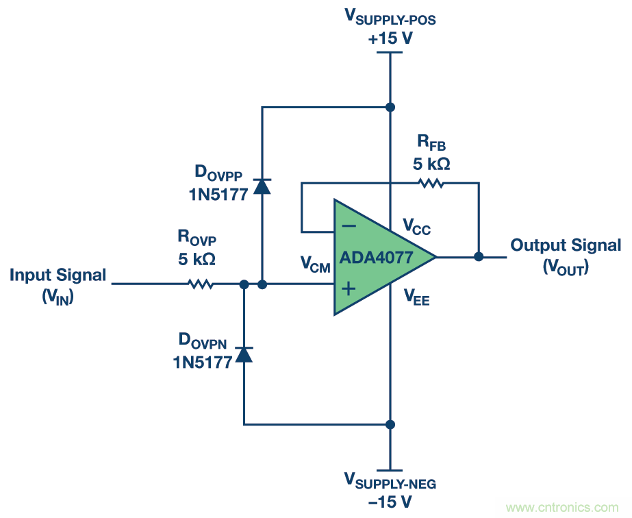運算放大器輸入過壓保護:箝位與集成