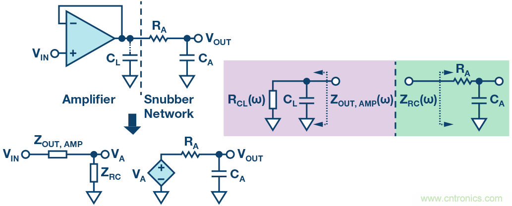 多通道數據采集系統的性能優化