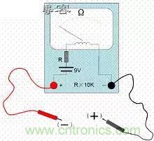 了解MOS管，看這個(gè)就夠了！