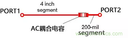 高頻電路設(shè)計(jì)中，如何應(yīng)對(duì)&ldquo;不理想&rdquo;的電容與電感？