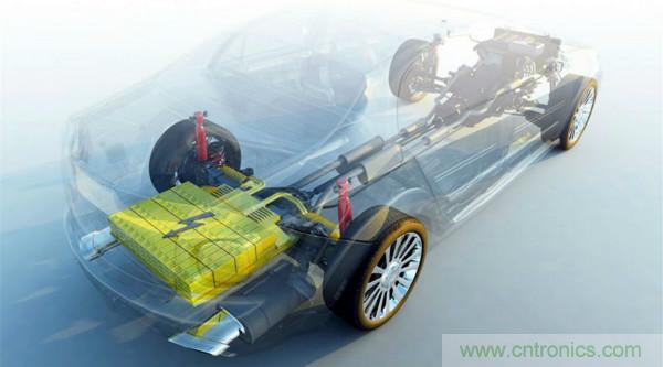 ADI 最新系統(tǒng)方案，解決新能源汽車電源問(wèn)題